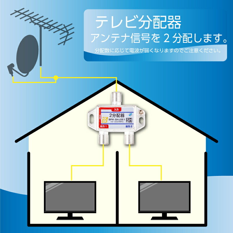 メール便送料無料 SOLIDCABLE テレビ２分配器 １端子電通　4K8K対応 屋内用 JEITA SHマーク登録商品　BPK-SHJ2E1-EZ