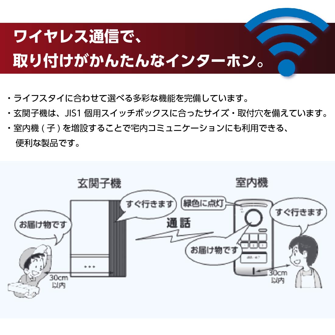 WEWA1S ワイヤレスインターホン 玄関子機セット DXアンテナ 在庫有