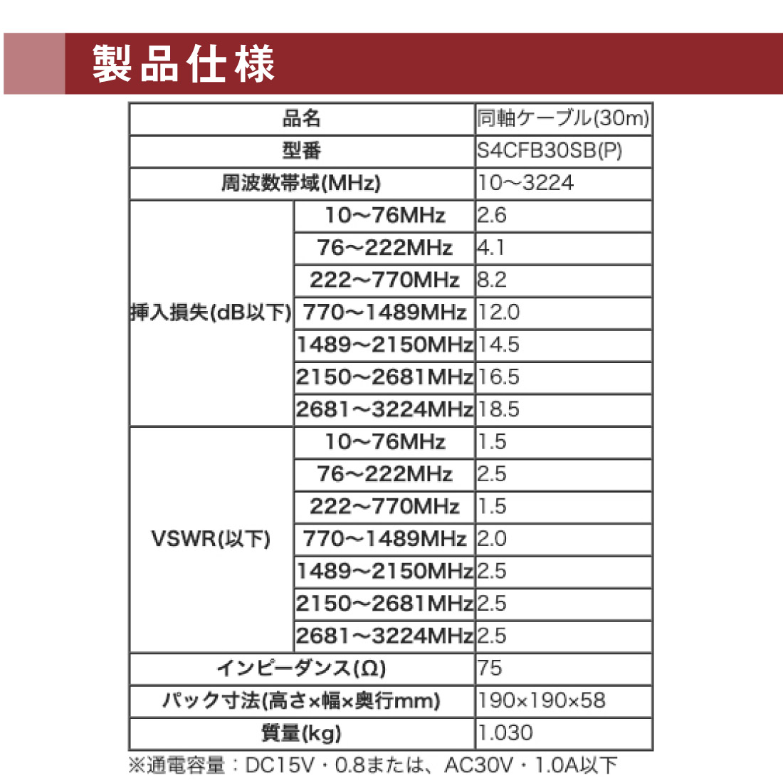 同軸ケーブル(30m) S4CFB30SB(P)　テレビ　ケーブル　4K8K 黒  DXアンテナ｜pro-pochi｜04