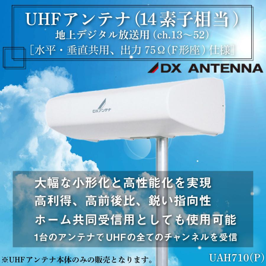 UHFアンテナ(14素子相当) UAH710(P) 地デジ 小型 テレビアンテナ DXアンテナ｜pro-pochi｜02