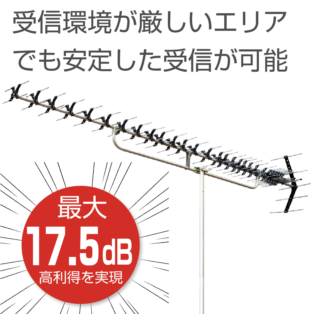 取寄品) UAX30 高性能UHFアンテナ 30素子 オールチャンネル対応 地デジ