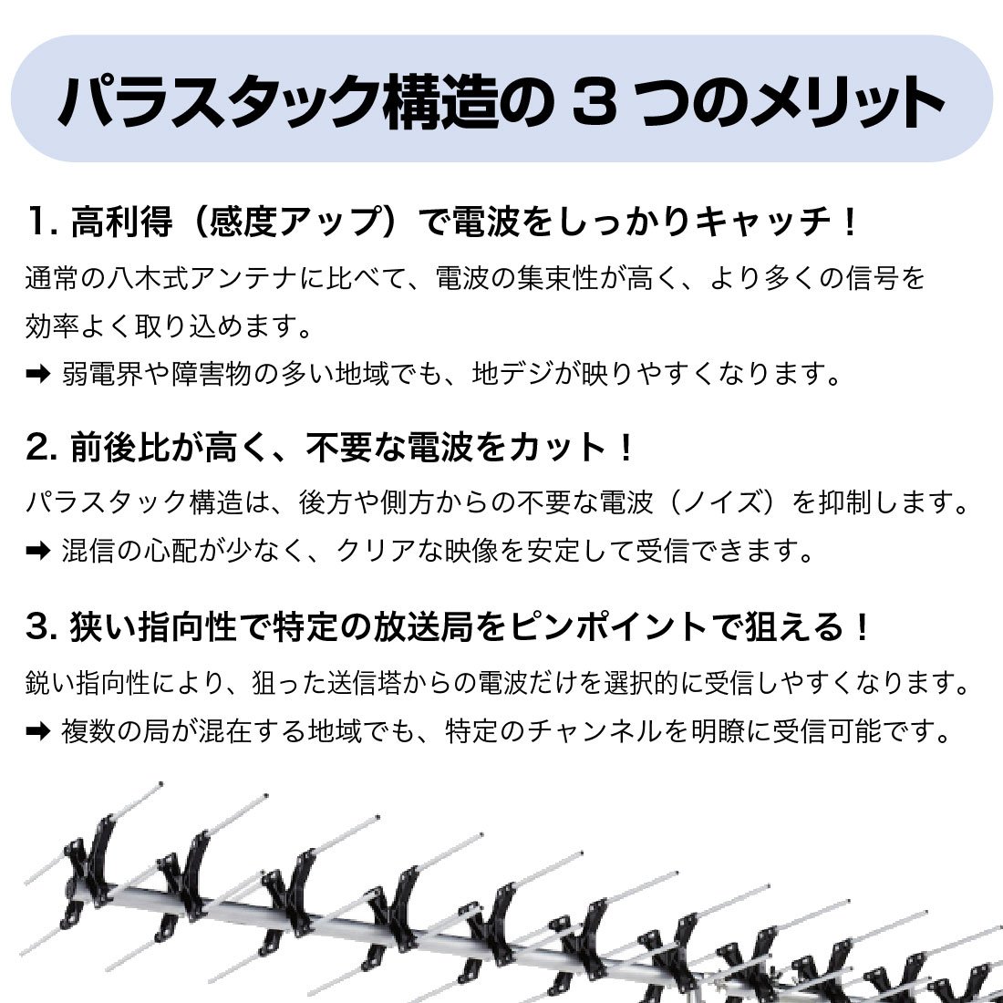 パラスタックアンテナ　SC-20WFG 20素子 パラスタックアンテナ SC-20WFG 20素子