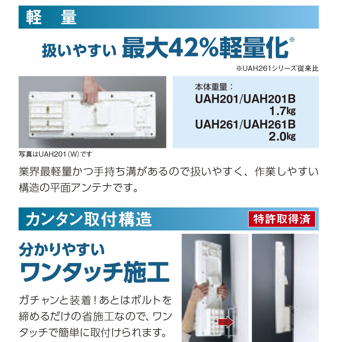 DX アンテナ CATVブースター型番UAH201(W) UHF平面アンテナ(20素子相当/ブースター内蔵) | 製品情報 | DXアンテナ