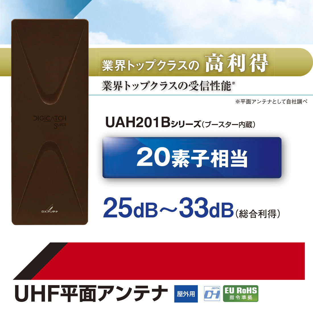 【未使用品】DX アンテナ UAH201(B) ブラック UAH201(B) アンテナ 屋外用 UHF平面アンテナ 地上デジタル 強電界・中
