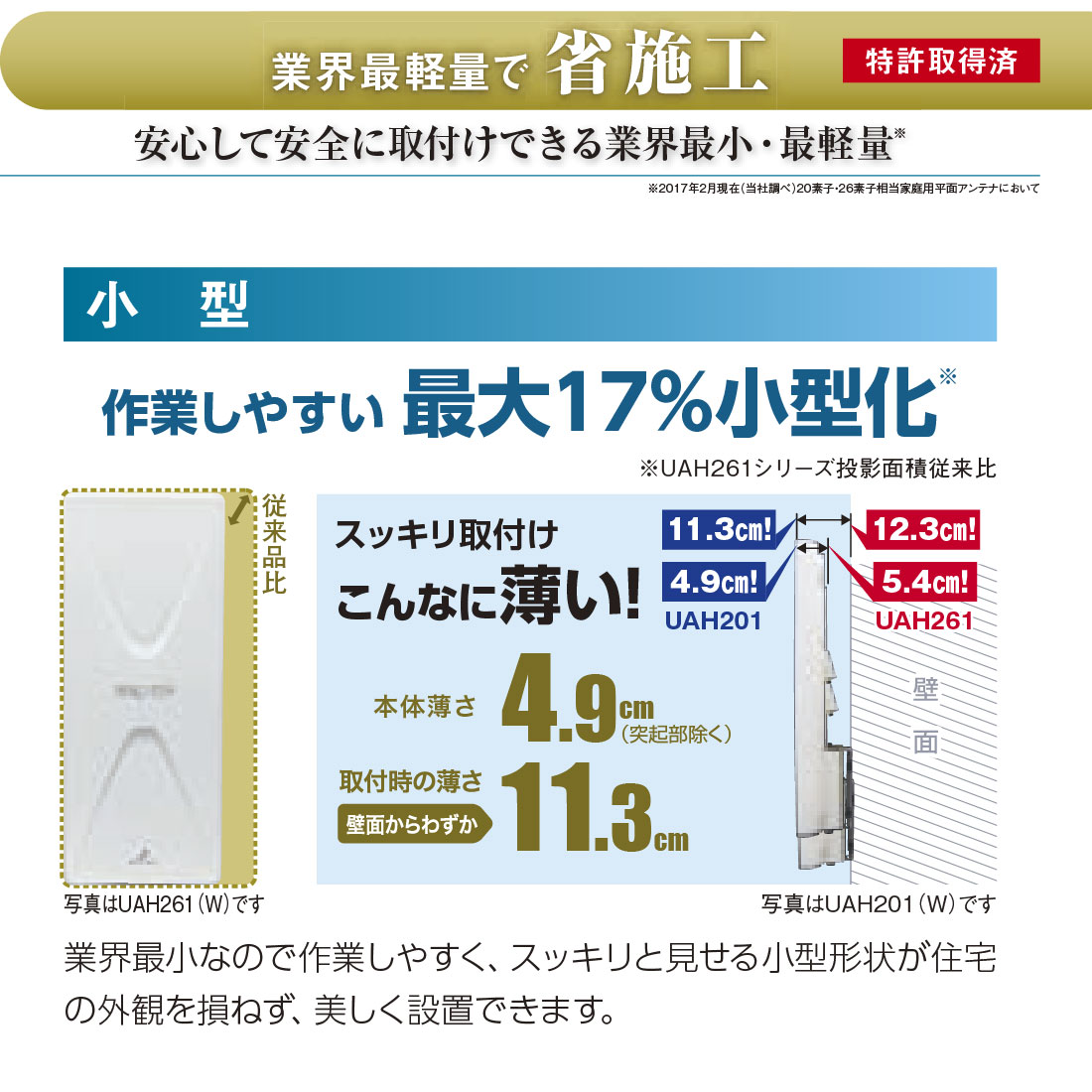 DXアンテナ (取寄品) UAH201B ブースター内蔵 地デジ用 UHF平面