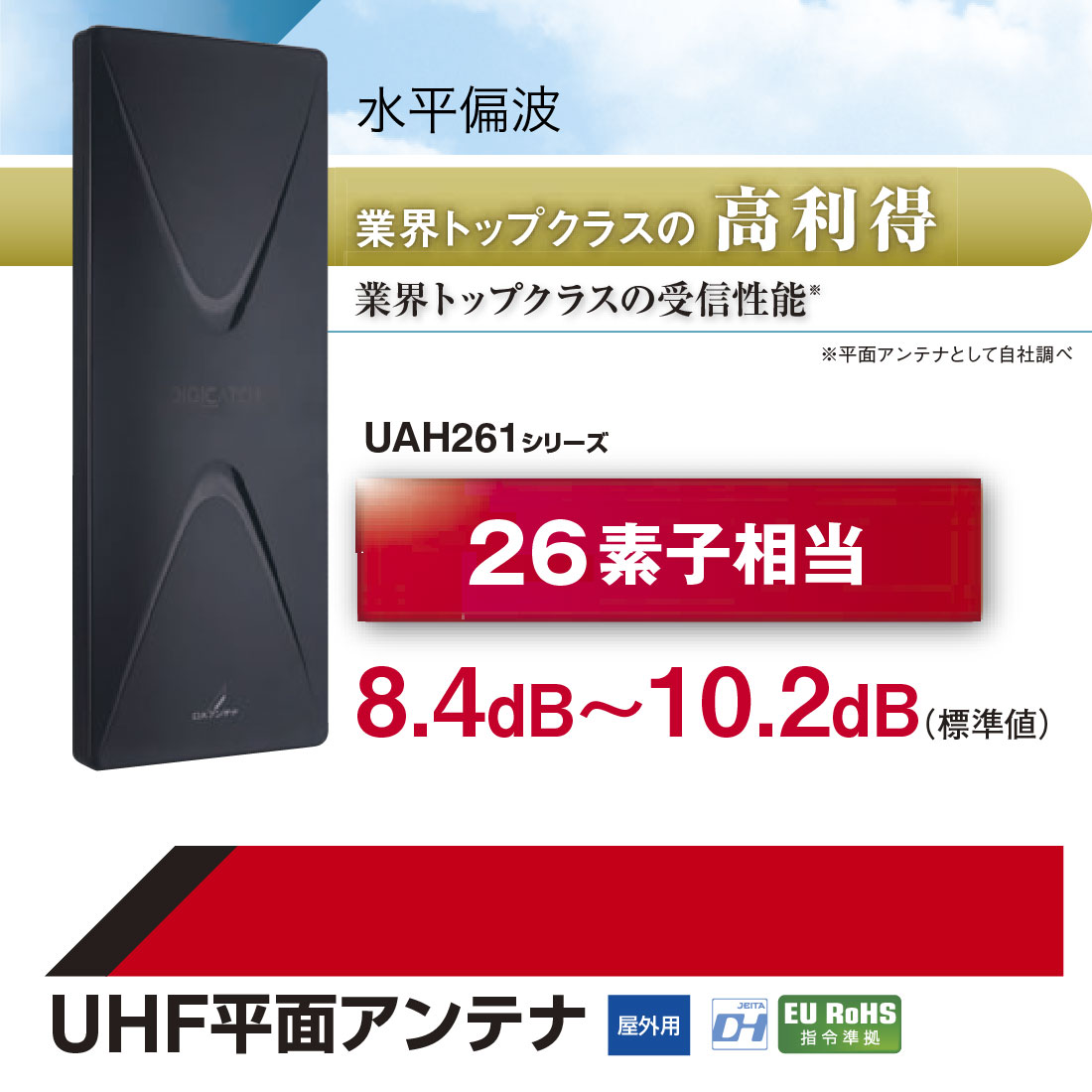 DXアンテナ (取寄品) UAH261シリーズ 水平偏波・高利得 UHF平面