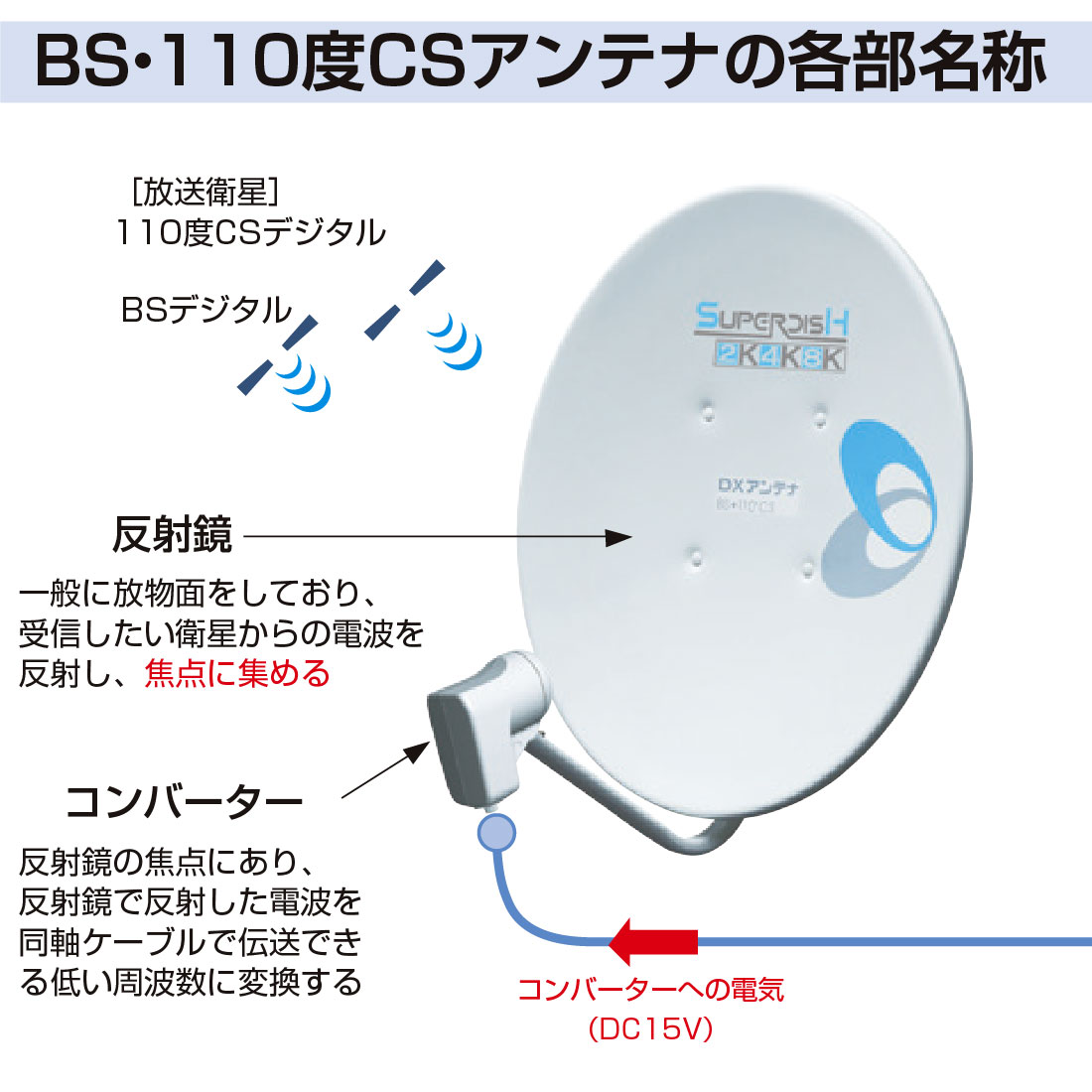 商品画像3