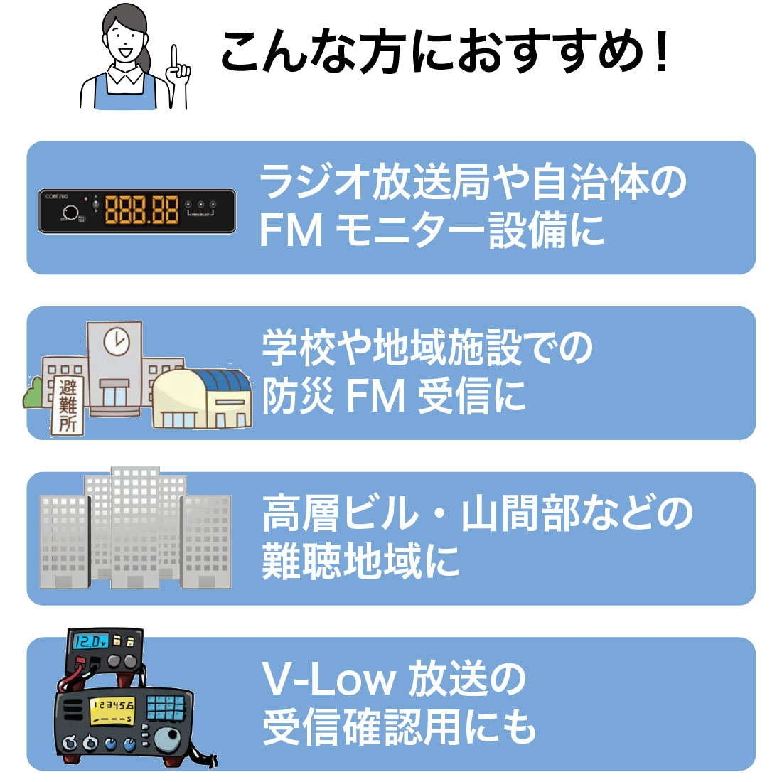 (取寄品)  FA5 FM・V-Low 5素子アンテナ FM補完/V-Low対応 水平偏波/屋外用 難聴対策・災害用・高指向八木式 DXアンテナ 爆買の画像