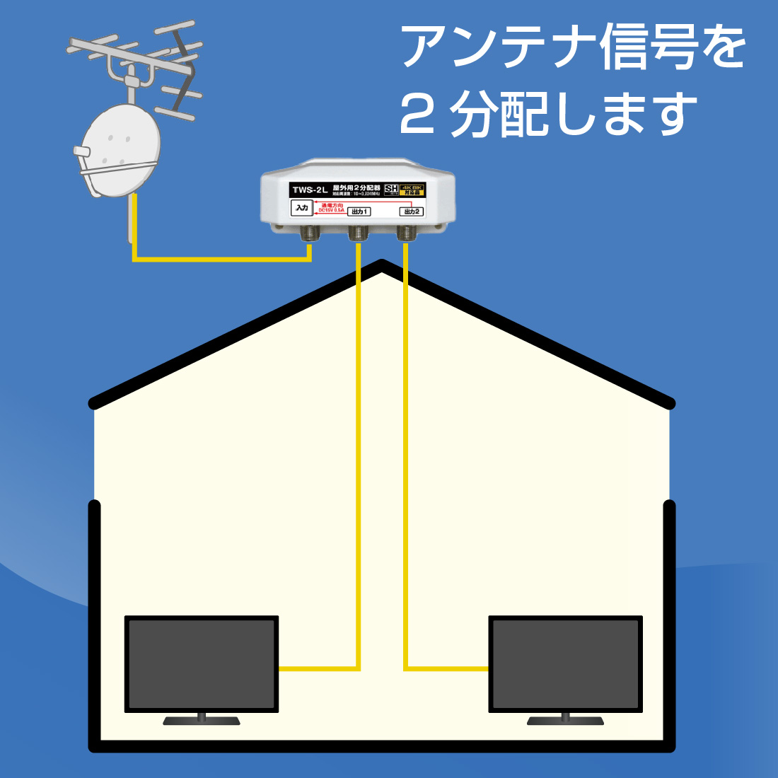 在庫有 アンテナ分配器 屋外用 2分配器 TWS-2L 全端子通電型 4K8K対応 3.2GHz対応型 10MHz - 3224MHz対応 JEITA SHマーク 放送通信機器 関連画像2