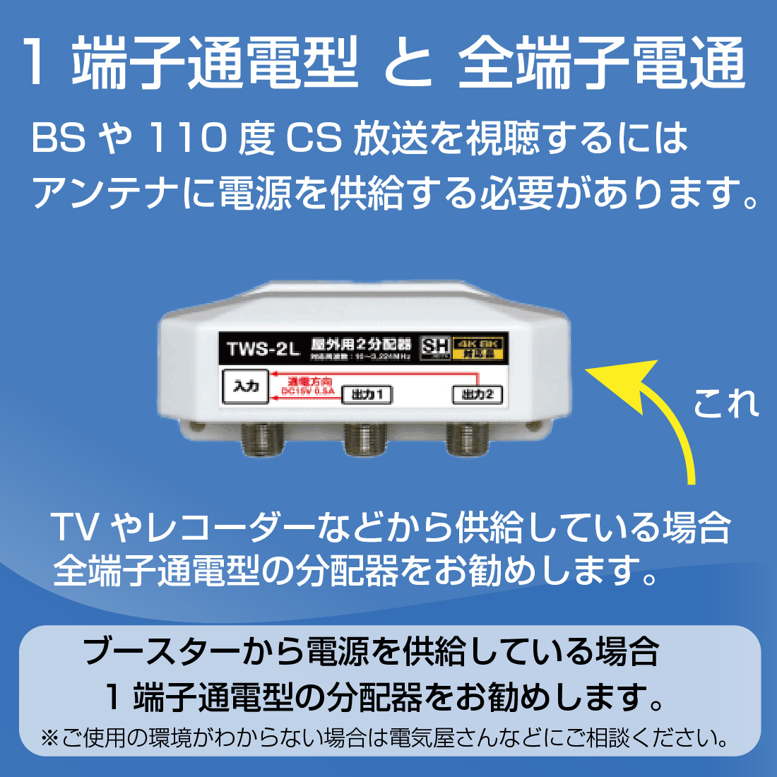 在庫有 アンテナ分配器 屋外用 2分配器 TWS-2L 全端子通電型 4K8K対応 3.2GHz対応型 10MHz - 3224MHz対応 JEITA SHマーク 放送通信機器 関連画像3
