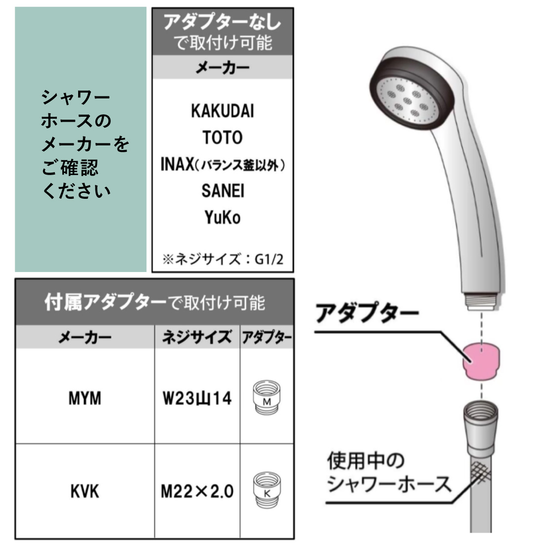カクダイ（KAKUDAI） (取寄品) 超低水圧用シャワーヘッド 356-907 貯湯