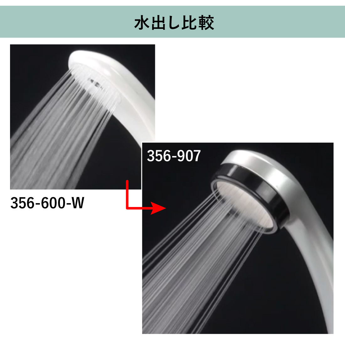 カクダイ（KAKUDAI） (取寄品) 超低水圧用シャワーヘッド 356-907 貯湯