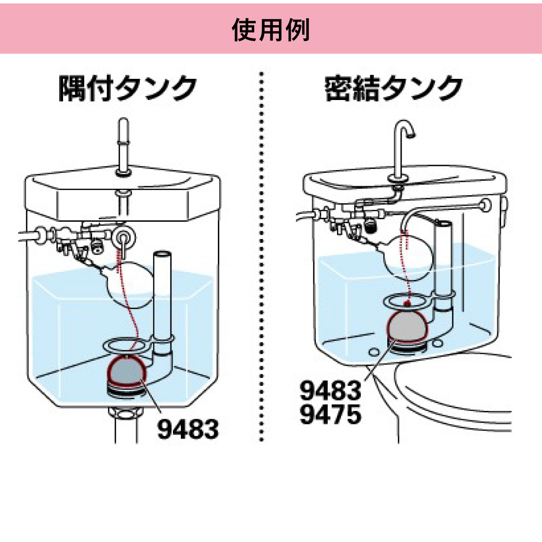 カクダイ（KAKUDAI） (取寄品) ロータンクゴムフロート（I型） 9483 取