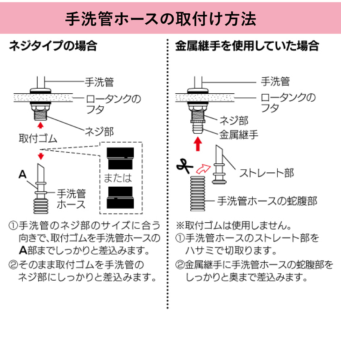 カクダイ（KAKUDAI） ロータンク手洗管ホース 4669 取替 補修 TOTO