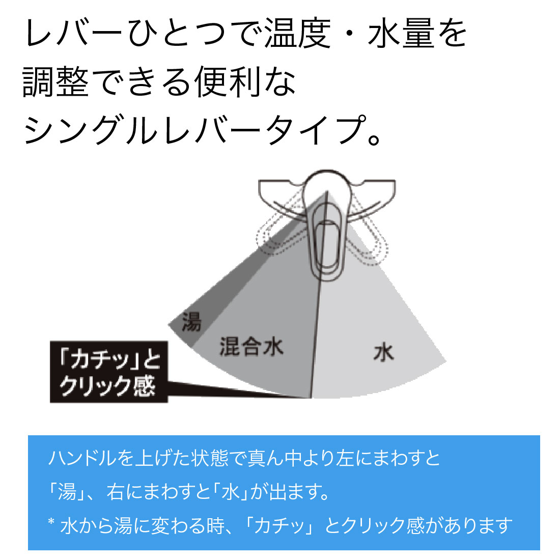 取寄品) カクダイ シングルレバー混合栓 192-332 洗面用混合水栓 泡沫
