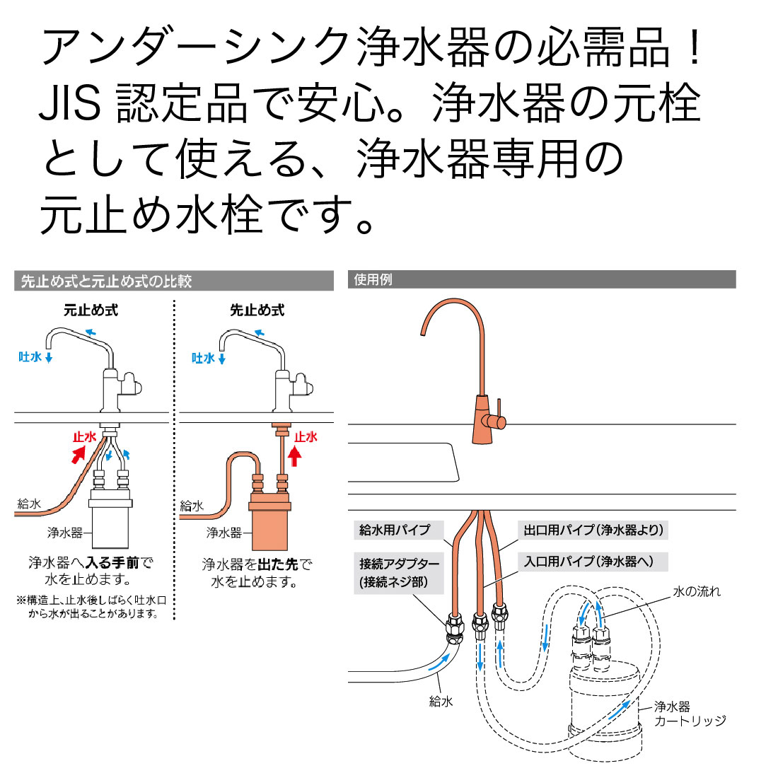 取寄品) 721-011-CH 浄水器用元止め水栓 アンダーシンクタイプ 浄水器