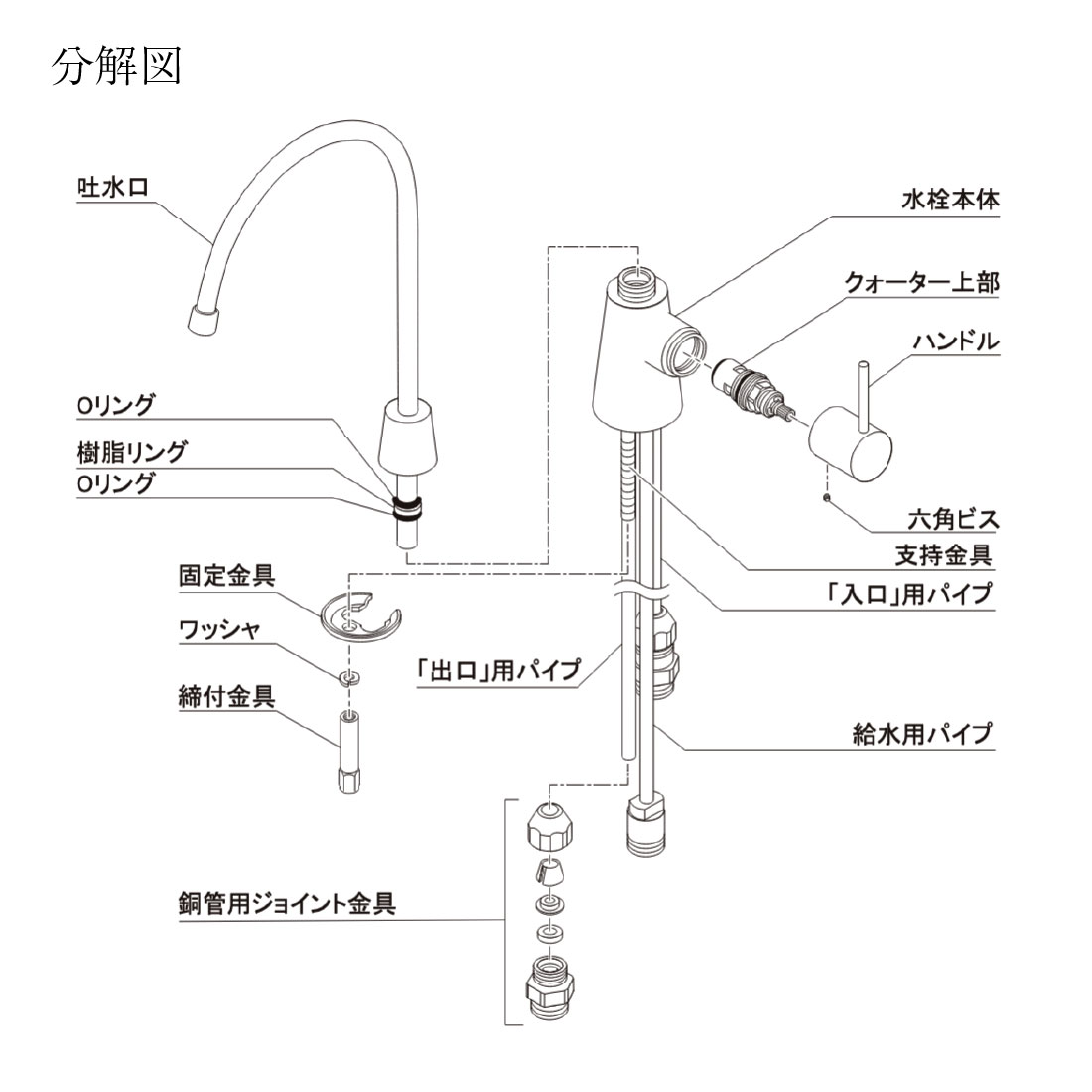 取寄品) 721-011 浄水器用元止め水栓 アンダーシンク対応 25mm取付穴用