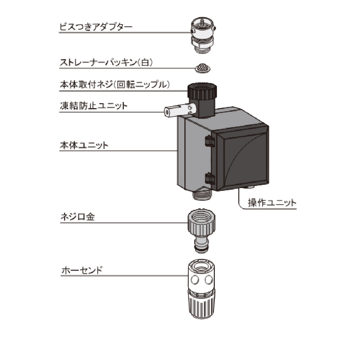 カクダイ（KAKUDAI） (取寄品) 潅水コンピューター 凍結防止機能付き