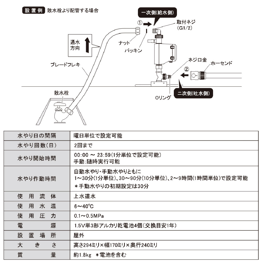 カクダイ（KAKUDAI） (取寄品) 移動型潅水コンピューター 502-323 凍結