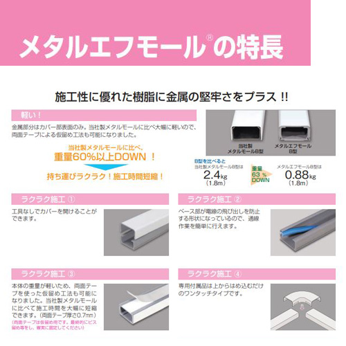 マサル工業 法人様限定 1個用スイッチボックス深型ノックなし ホワイト