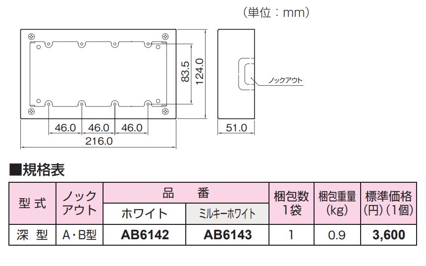 法人様限定 マサル工業 4個用スイッチボックス深型 A・B型 2個セット