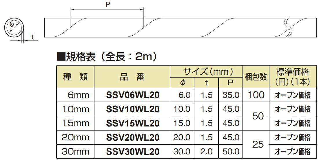 法人様限定 マサル工業 SSV30WL20 スパイラルスリーブ30mm 2ｍ 黒 25個