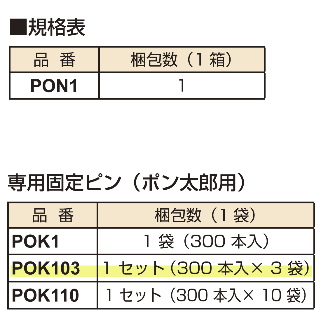 法人様限定 マサル工業 POK103 専用固定ピン (ポン太郎用) 300本入×3