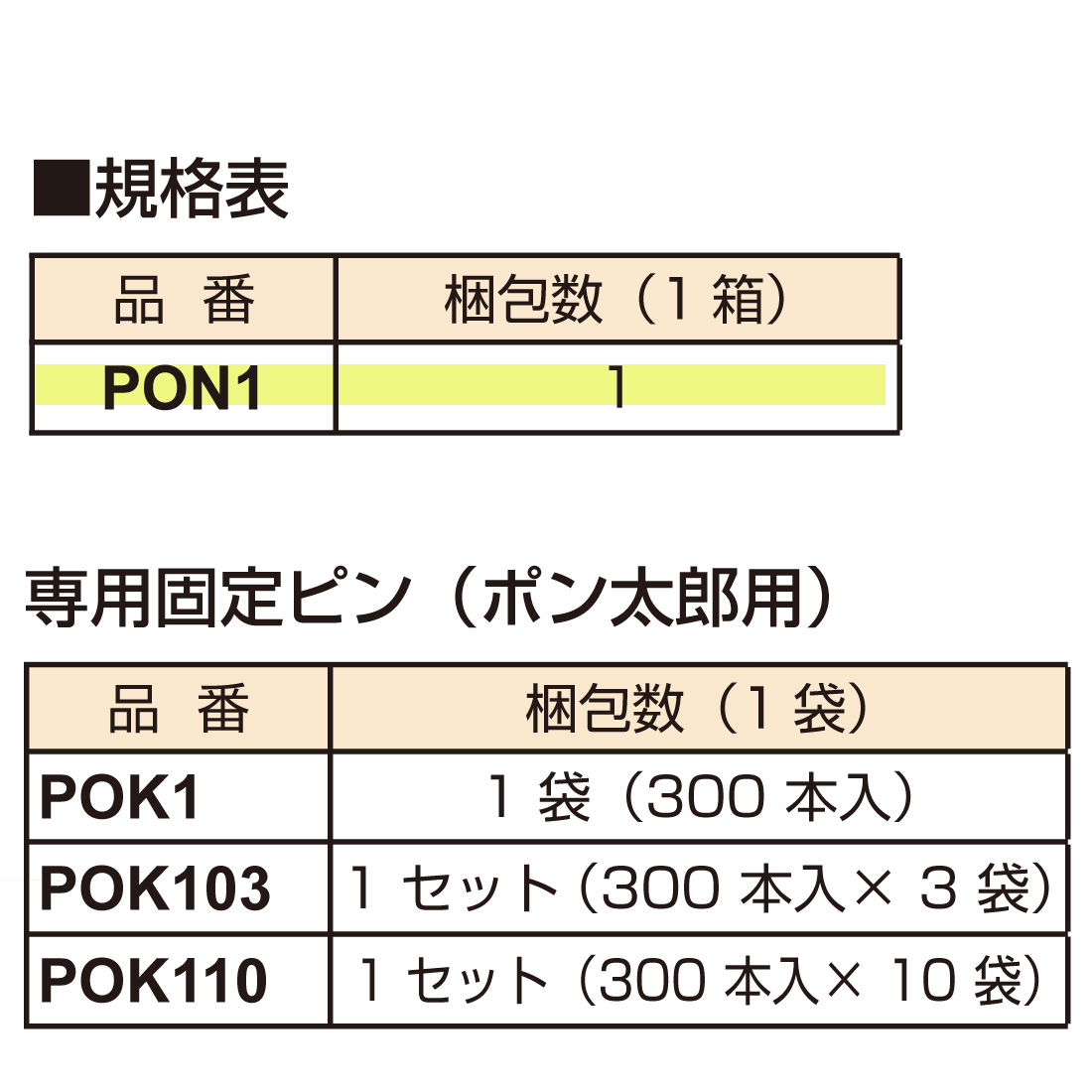 法人様限定 マサル工業 PON1 ポン太郎 (配線カバー固定用のピン打ち