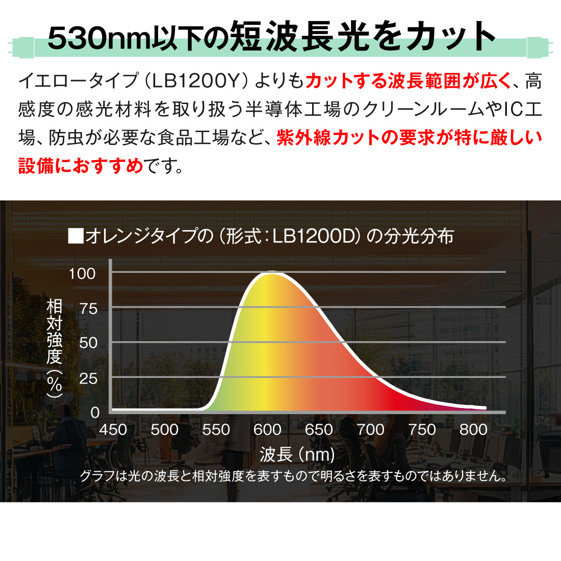 LED蛍光灯 40形 直管LED蛍光灯 バーライト LB1200D オレンジ 間接照明
