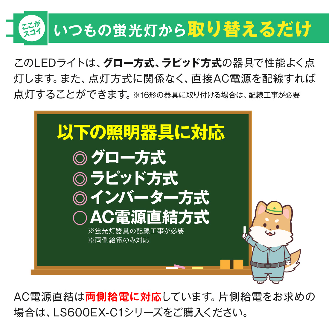メーカー直送) 16/20/30形 万能直管LED蛍光灯 LS600EX-U1-N 昼白色 580