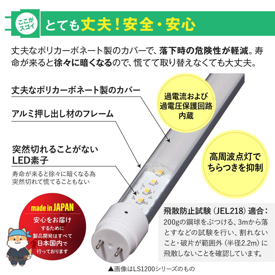 エムジー LS600EX-U1-N 万能直管LEDライト（昼白色） メーカー直送)16/20/30形 万能直管LED蛍光灯 LS600EX-U1-W 白色 580