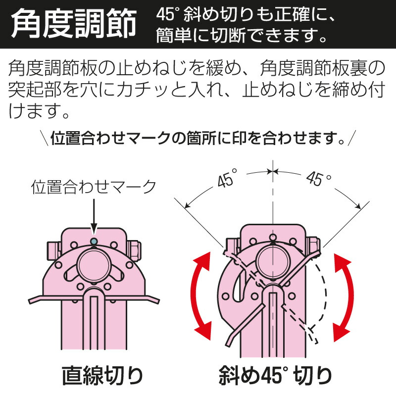 未来工業 ワゴンモールカッター MC-OP ワゴンモール用カッター