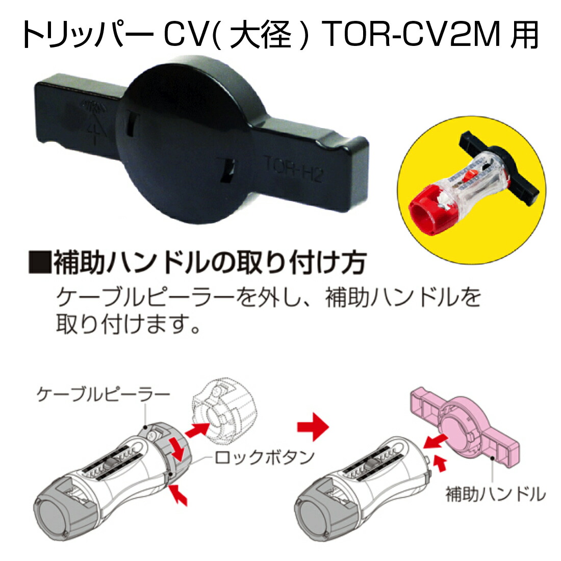 未来工業:トリッパーCV 標準セット 型式:TOR-CV2HS - DIY・工具