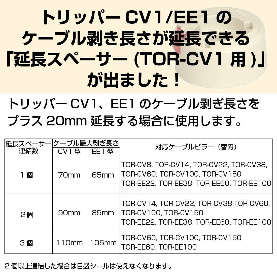 未来工業 トリッパー 延長スペーサー TOR-1E20 TOR-CV1用 TOR-EE1用 20mmまで延長 ミライ 電設資材 電線 皮むき ケーブルストリッパー｜pro-pochi｜03