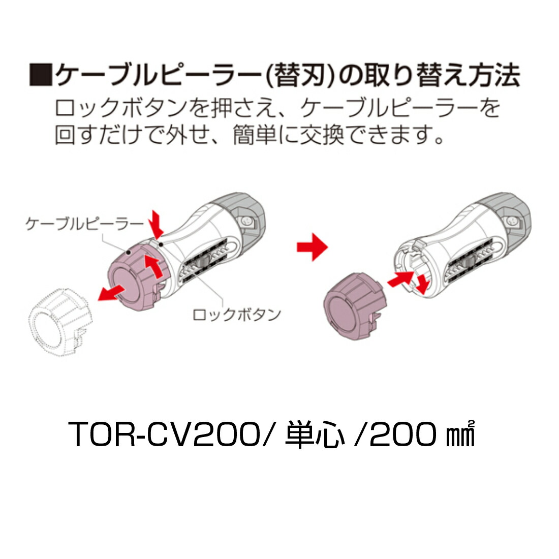 未来工業 TOR-CV1S トリッパーＣＶ（CV・CVD・CVTケーブルの皮むき器