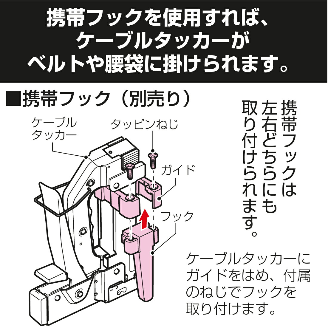 未来工業 電気配線専用タッカー3点セット ケーブルタッカー1個 未来工業 電気配線専用タッカー3点セット ケーブルタッカー1個
