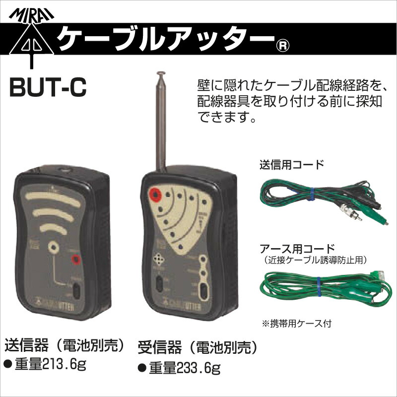 2021年最新海外 エヌデンサービス未来工業 BUT-TDR ケーブルチェッカー