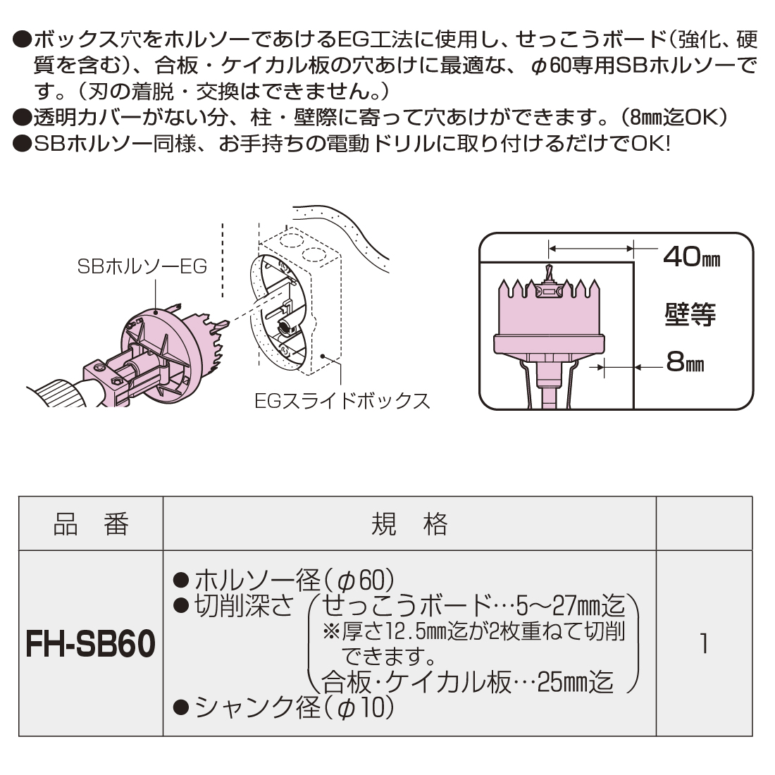 在庫有) BUT-SP & FH-SB60 マグネットアッター + SBホルソーEG セット 