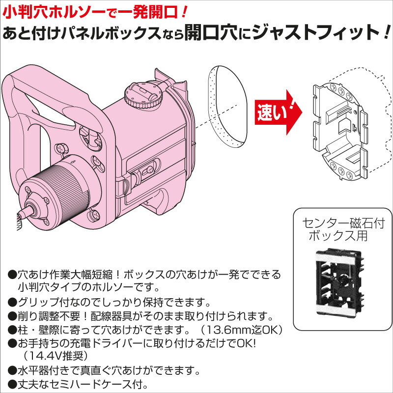 小判穴ホルソー セミハードケース付 FH-SBGP2B 小判ホルソー 合板 強化