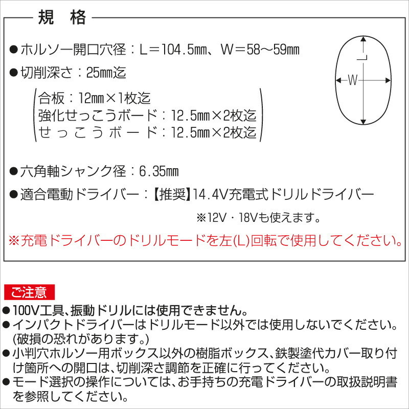 小判穴ホルソー セミハードケース付 FH-SBGP2B 小判ホルソー 合板 強化せっこうボード、石膏ボード ホールソー