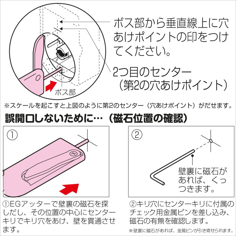 未来工業 SBホルソー用センターキリ FH-SB4 付属品 : mi-0194