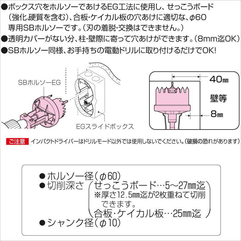 与え SBホルソー FH-SB 簡単 穴あけ せっこうボード 合板 ケイカル板