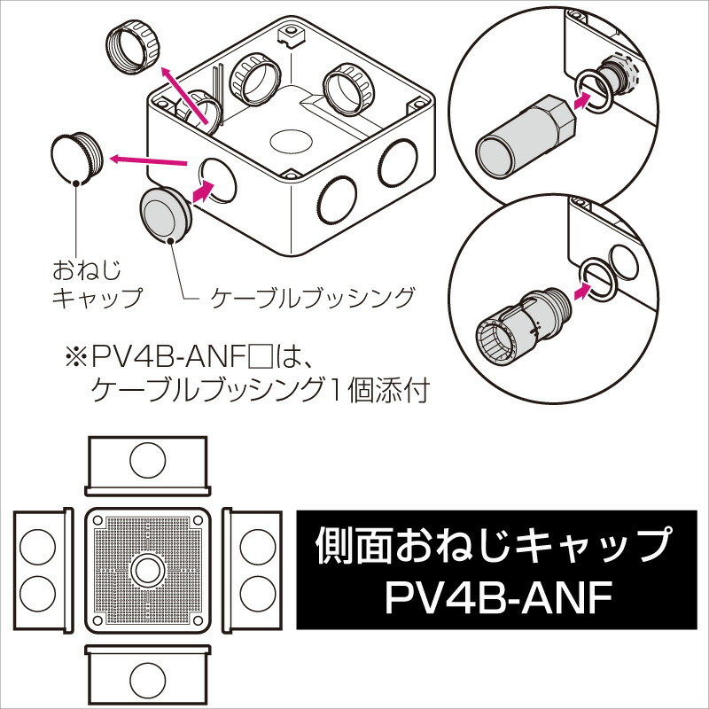 未来工業 露出用四角ボックス 取付自在蓋 PV4B-ANF 高耐候防雨型