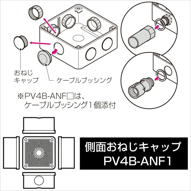 未来工業 露出用四角ボックス 取付自在蓋 PV4B-ANF1 高耐候防雨型 : mi 