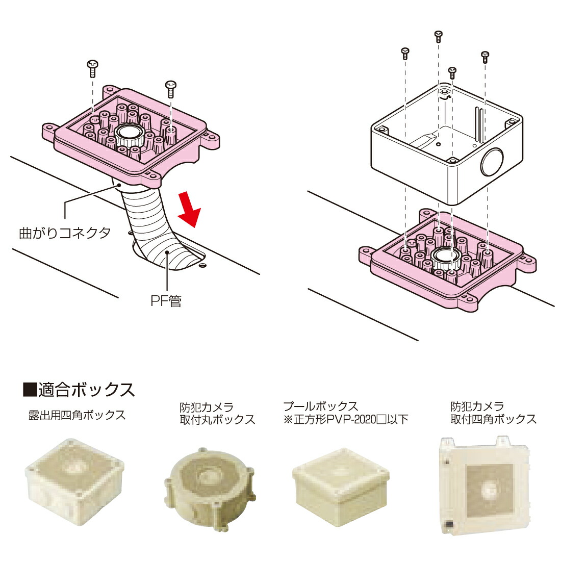 未来工業 ボックス用台座（視柱用） STEW-BDDG 防犯カメラ支持部材 ボックス 電設資材 ミライ/mirai