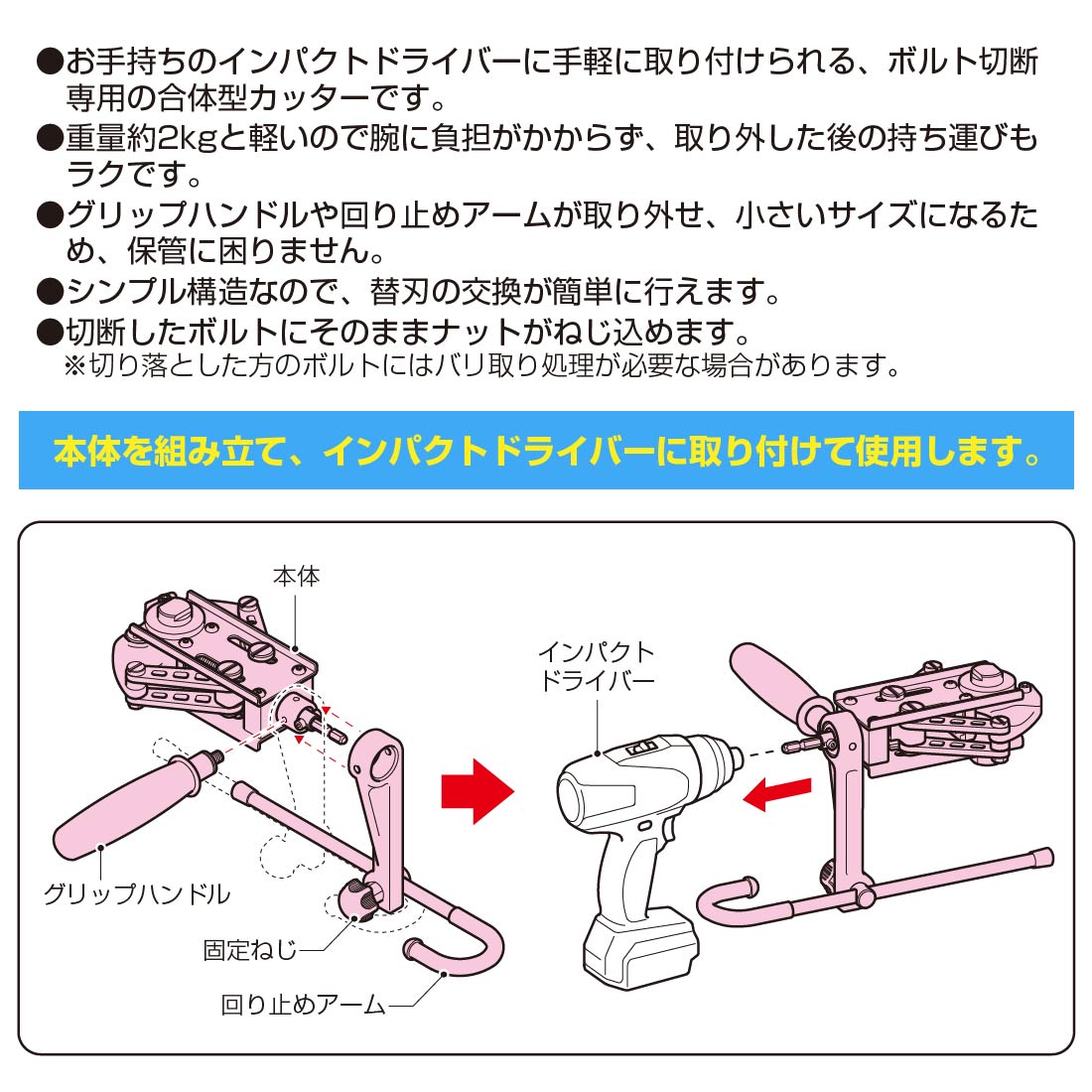 未来工業 MC-BA3 全ねじカッター W3/8ボルトを手軽に切断 : 電材と作業