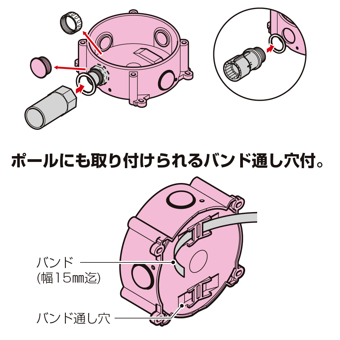 PVMC-ANFK 1個 防犯カメラ取付丸ボックス ブラック 防犯カメラ取付用ねじ付 未来工業/ミライ 電設資材 : mi-0431 : プロポチ -  通販 - Yahoo!ショッピング