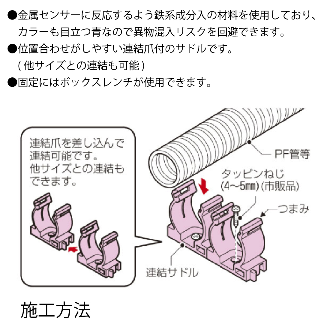 ラションブ　水分管理キット　新品未開封 取寄品】LSY-P22NB 10個入 連結サドル PF管22 マシンフレキ用