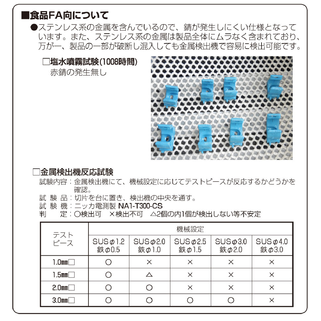 未来工業 (取寄品) LSY-P22NB 10個入 連結サドル PF管22