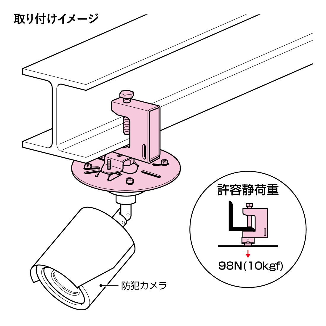 未来工業 (取寄品) ビームラックル（H・L形鋼用） SGM-VK1A 鋼材厚30mm